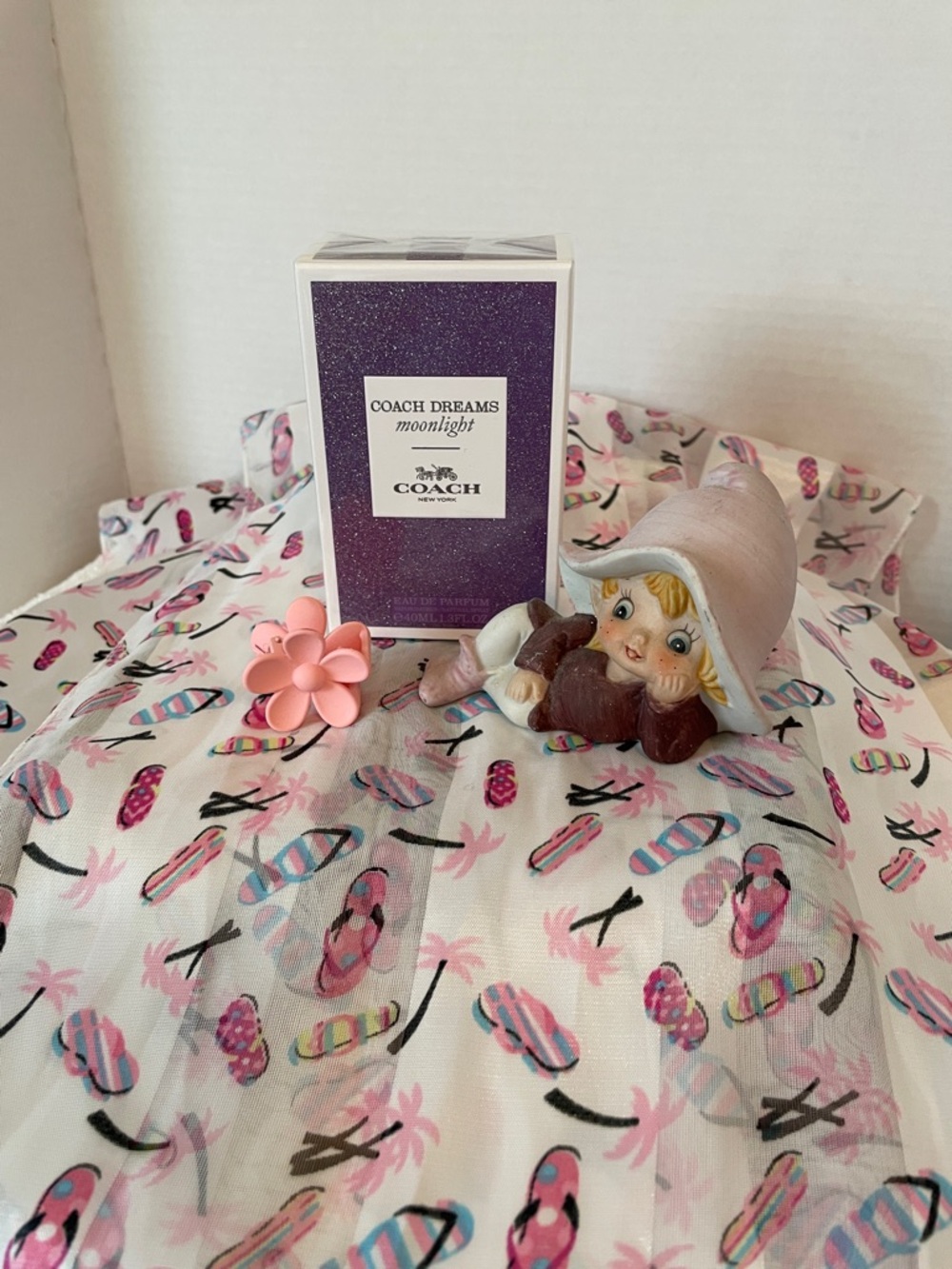 Coach  'New York Dreams Moonlight
' Collectible Perfume Box - Picture 3 of 5